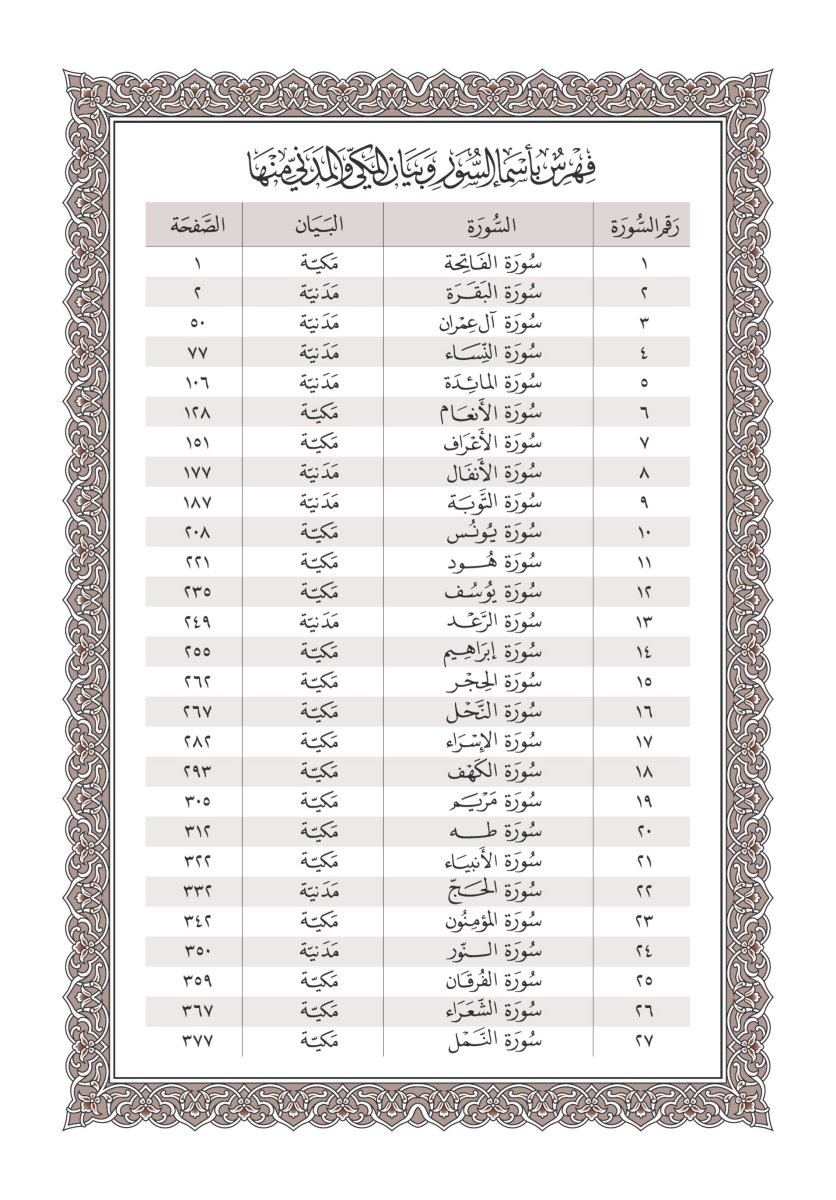 الميسر في غريب القرآن الكريم - الصفحة ٦٢٦