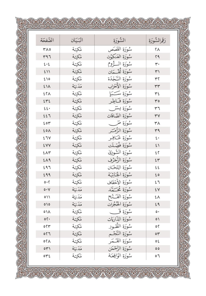 الميسر في غريب القرآن الكريم - الصفحة ٦٢٧