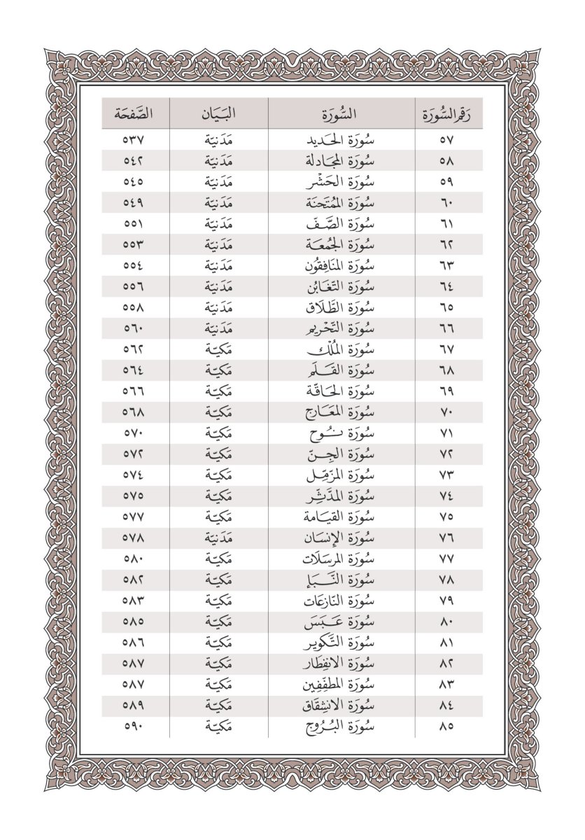 الميسر في غريب القرآن الكريم - الصفحة ٦٢٨