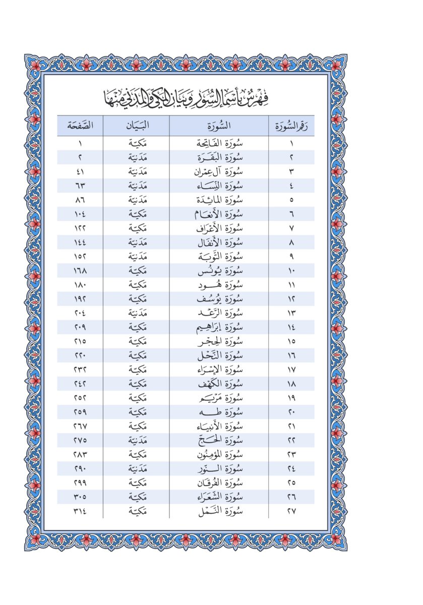 المصحف العادي 3 - الصفحة ٥٥١