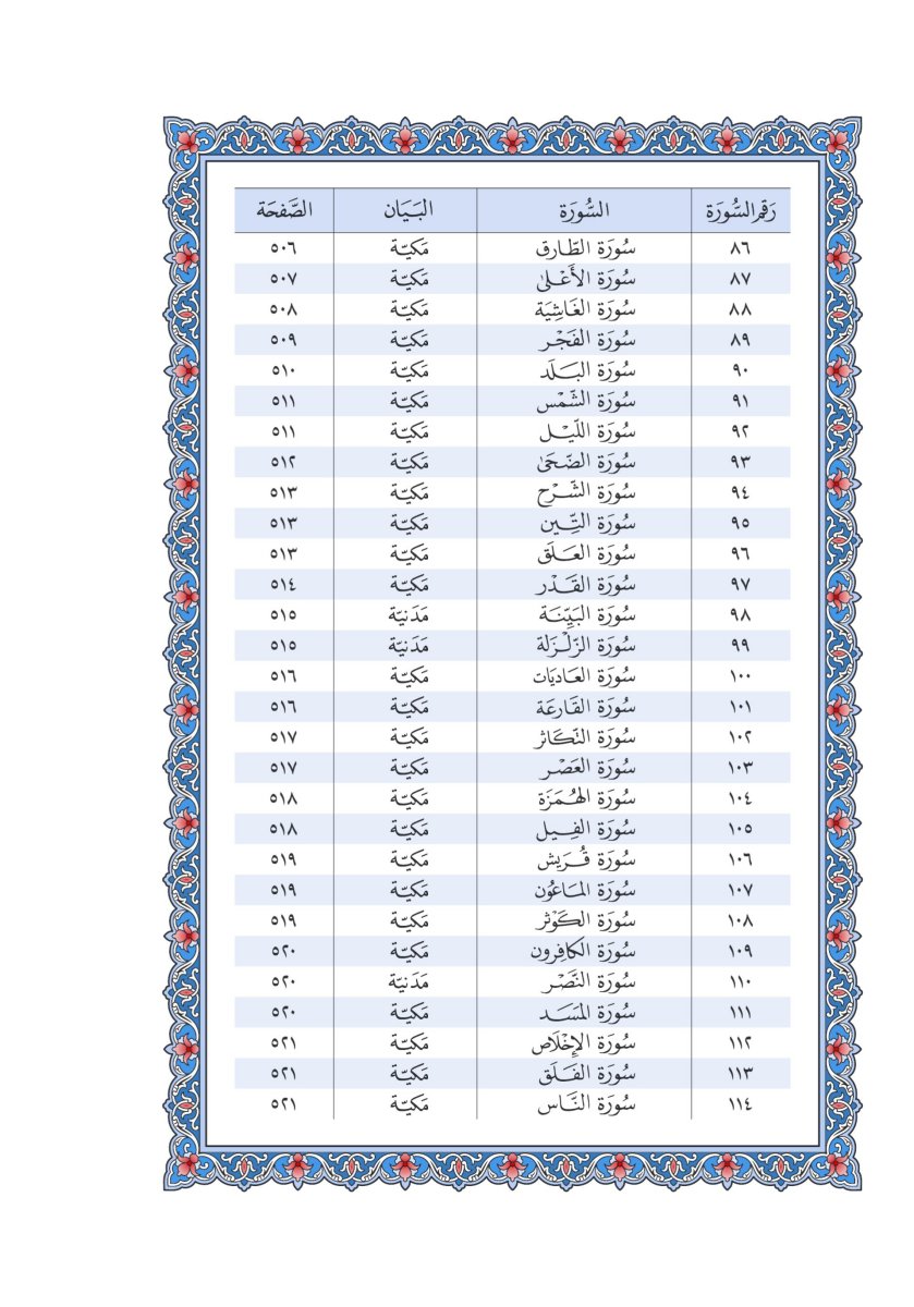 المصحف العادي 3 - الصفحة ٥٥٤