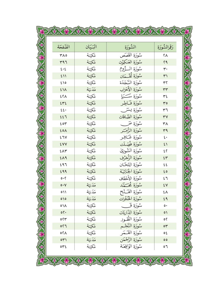 المصحف العادي - الصفحة ٦٣٢