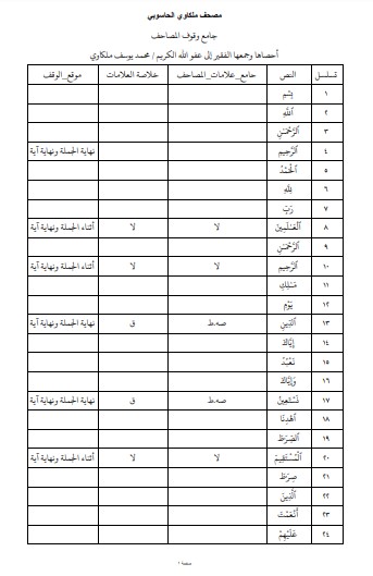 جامع وقوف المصاحف