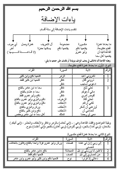 ياءات الاضافة