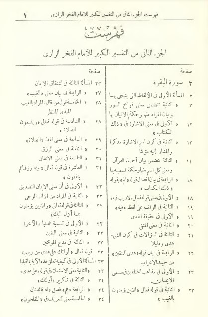 التفسير الكبير – فخر الدين الرازي – المطبعة البهية