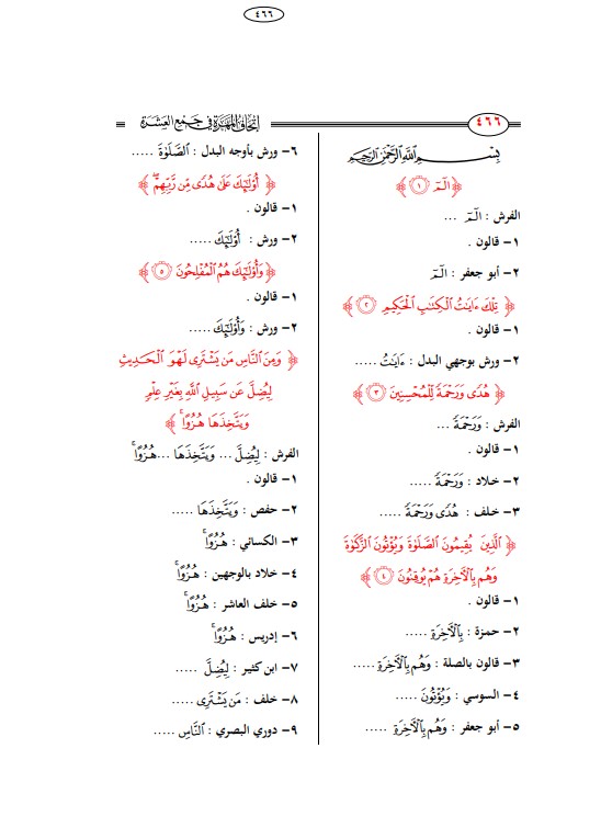 لقمان – اتحاف المهرة في جمع العشرة