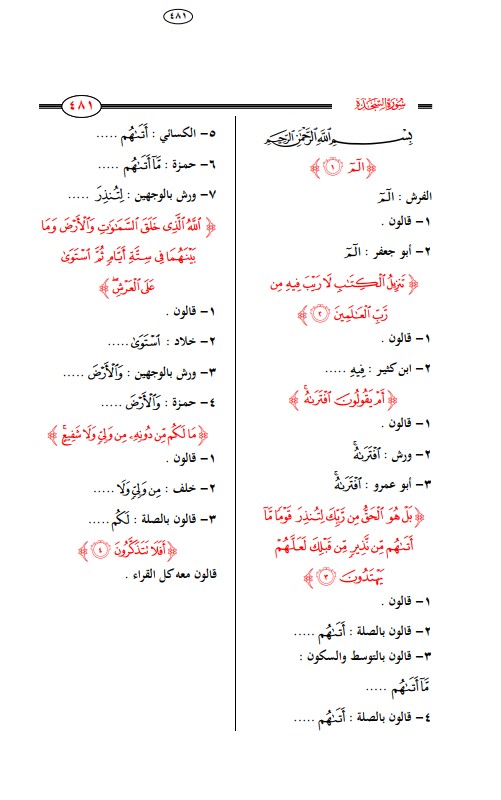 اتحاف المهرة في جمع العشرة – تكملة سورة السجدة