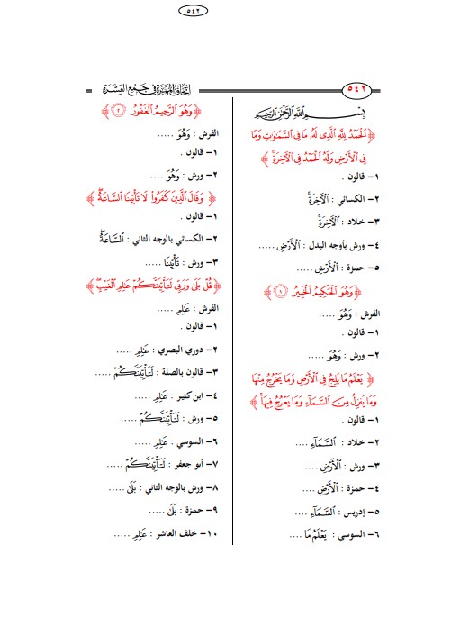 إتحاف المهرة فى جمع العشرة