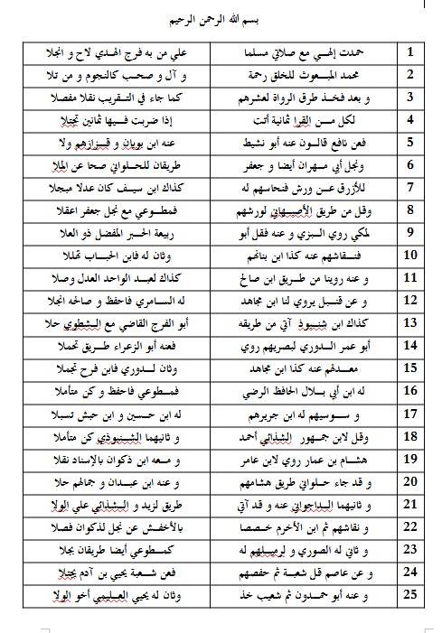 طرق رواة الطيبة