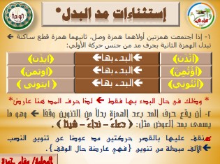 إستثناءات مد البدل، مد العوض، المد اللازم