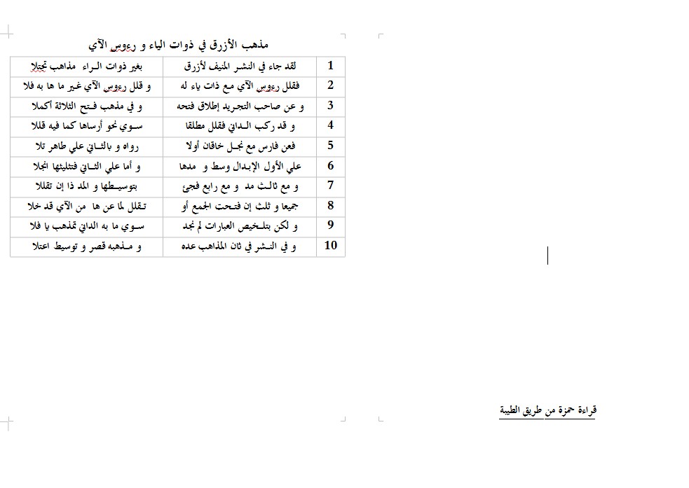 جامع المتون – وورد