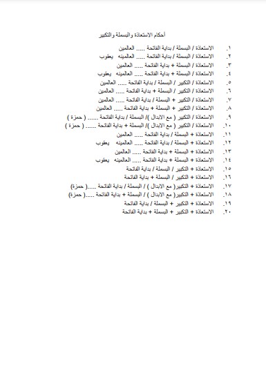 أحكام الاستعاذة والبسملة والتكبير