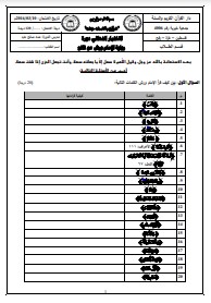 اختبار نهائي برواية ورش عن نافع 2