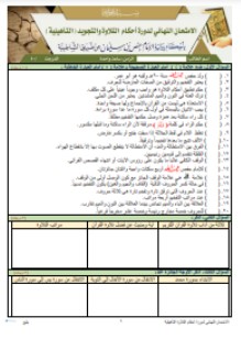 الاختبار النهائي لدورة التأهيلية برواية الإمام حفص عن عاصم من طريق (2)