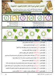 الاختبار النهائي لدورة التأهيلية برواية الإمام حفص عن عاصم من طريق (13)