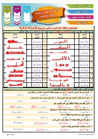 الاختبار النهائي لدورة العليا برواية الإمام حفص عن عاصم من طريق (8)