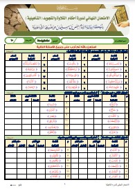 الاختبار النهائي لدورة التأهيلية برواية الإمام حفص عن عاصم من طريق (20)