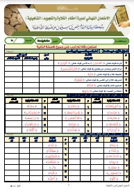 الاختبار النهائي لدورة التأهيلية برواية الإمام حفص عن عاصم من طريق (21)