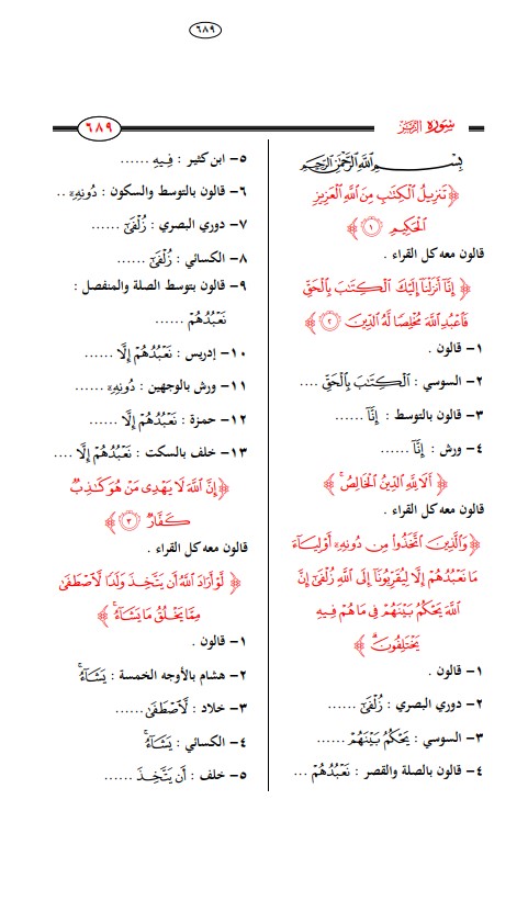 اتحاف المهرة في جمع العشرة – سورة الزمر