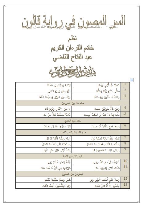 السر المصون في رواية قالون