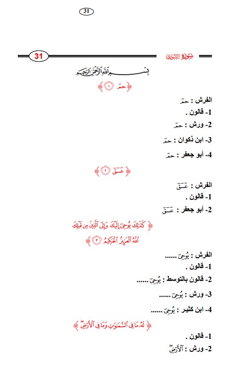 اتحاف المهرة في جمع العشرة – سورة الشورى