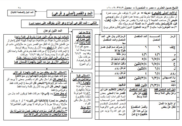 المد والقصر – حسين العشري