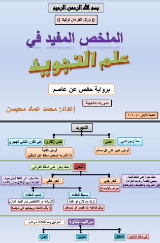 الملخص المفيد في علم التجويد برواية حفص عن عاصم