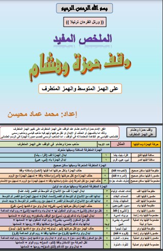 الملخص المفيد في وقف حمزة وهشام  – على الهمز المتوسط والهمز المتطرف