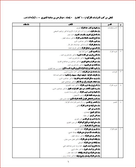 المنتقى من كتب الدراسات القرآنية