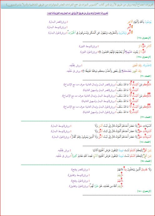 تحريرات اجتماع أوجه ورش من الشموس النيرات