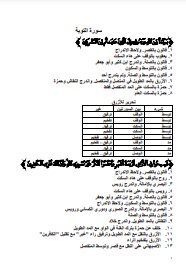 جمع التوبة