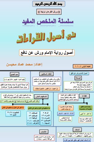 سلسلة الملخص المفيد في أصول القراءات – أصول رواية الإمام ورش عن نافع