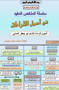 سلسلة الملخص المفيد في أصول القراءات – أصول قراءة أبو جعفر المدني