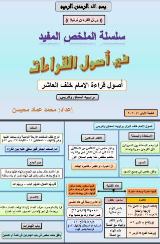 سلسلة الملخص المفيد في أصول القراءات – أصول قراءة خلف العاشر