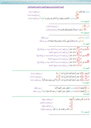 تحريرات اجتماع أوجه ورش من طريق الازرق من كتاب الشموس النيرات ياسر السمري