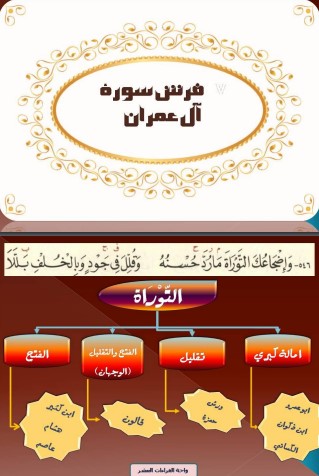 فرش سورة آل عمران