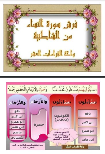 فرش سورة النساء