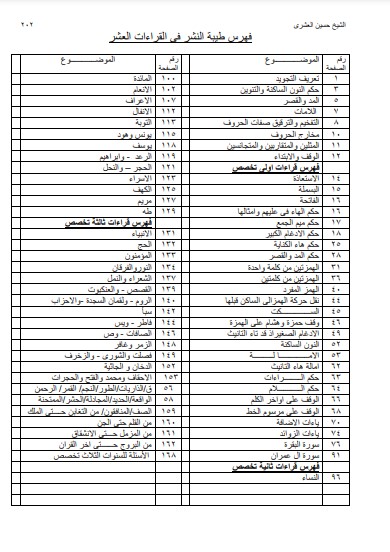 فهرس طيبة النشر فى القراءات ا لعشر