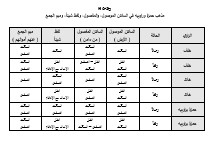 مذهب حمزة وراوييه في الساكن الموصول