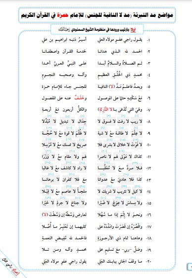 مواضع مد التبرئة في القرآن الكريم