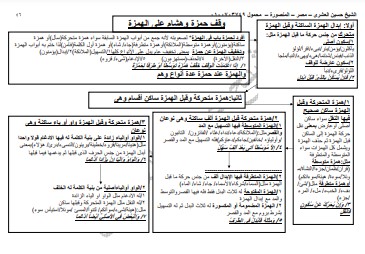 وقف حمزة وهشام 15 15 15 15 15