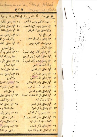 تفريج الغلق في شرح سورة الفلق